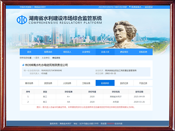 株洲神禹水利水電建筑有限責(zé)任公司,株洲水利水電河道治理服務(wù),水庫(kù)除險(xiǎn)加固服務(wù),堤防加固服務(wù)哪里好