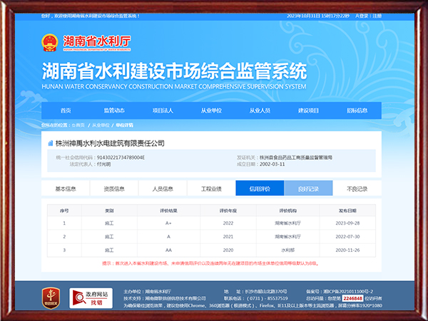株洲神禹水利水電建筑有限責(zé)任公司,株洲水利水電河道治理服務(wù),水庫(kù)除險(xiǎn)加固服務(wù),堤防加固服務(wù)哪里好